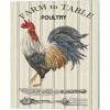 Cheap ⭐ The Gray Barn Jean Plout 'Farm To Table - A' Canvas Art 😉 -The Gray Barn Shop unnamed file 5859